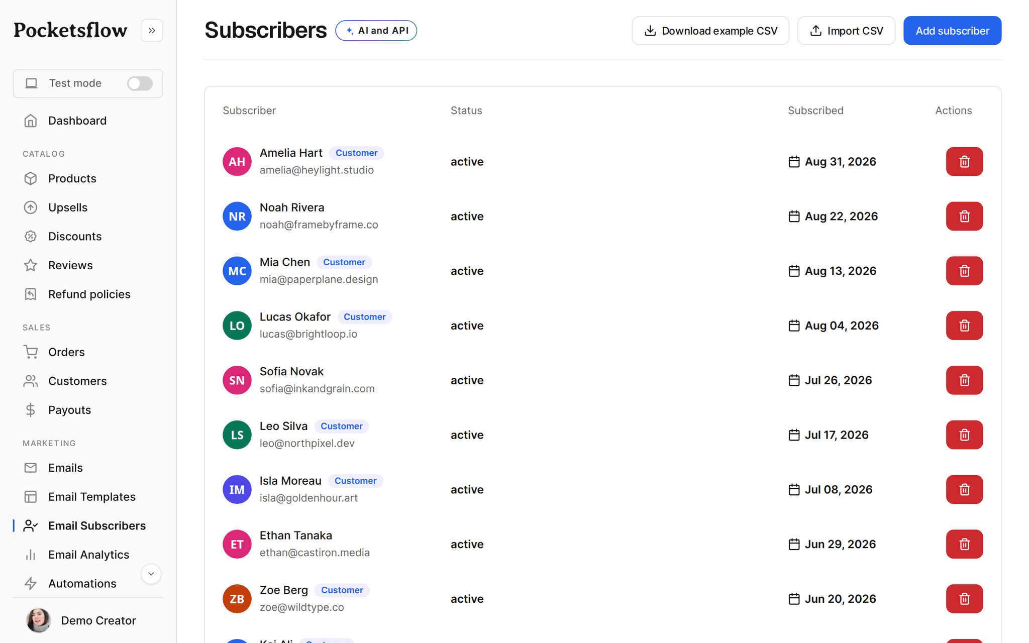 Pocketsflow audience dashboard listing email subscribers with engagement data
