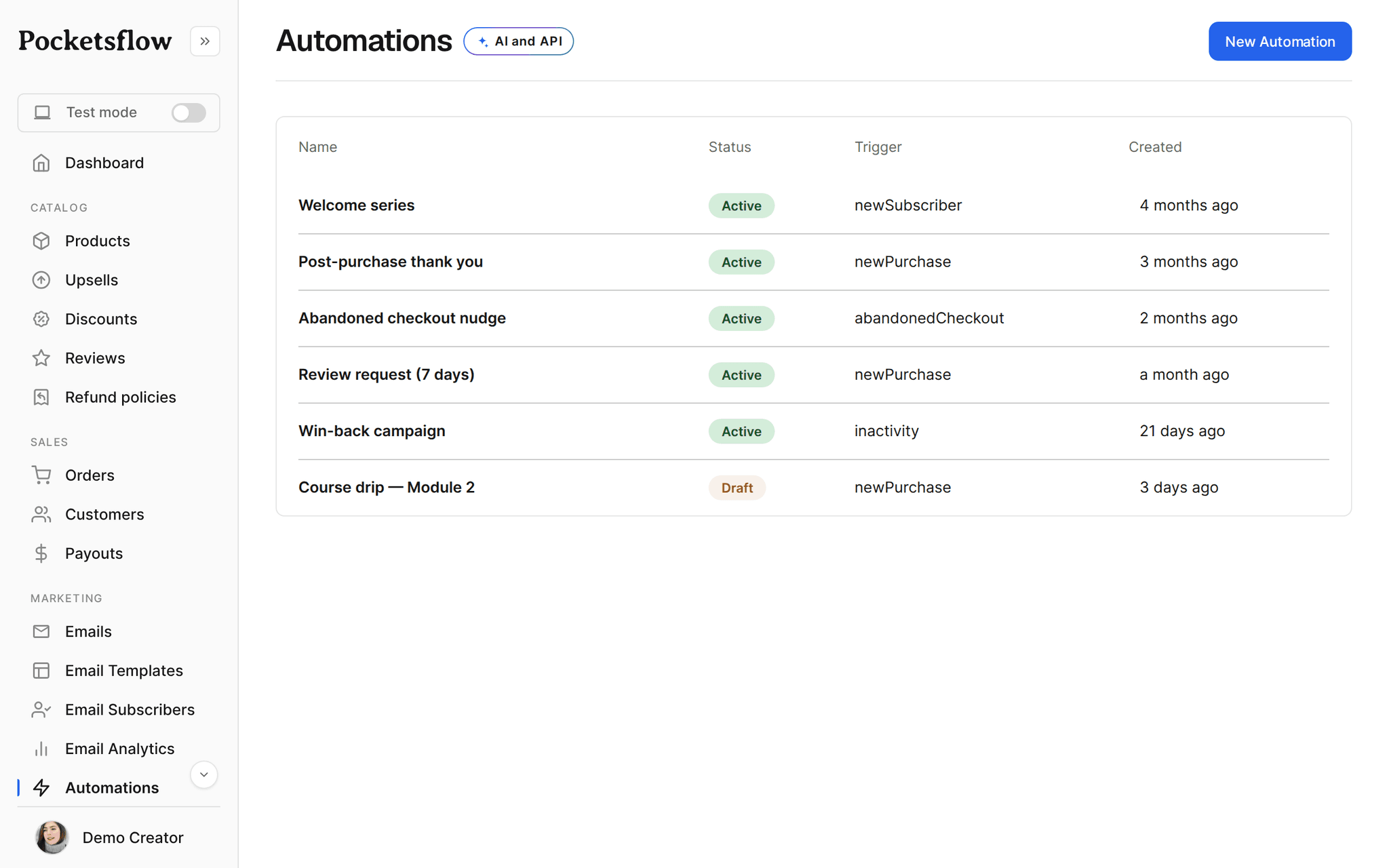 Pocketsflow automations dashboard listing active email automation workflows